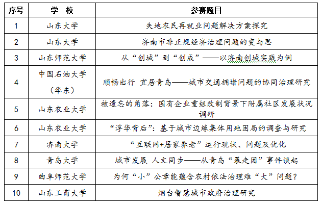 立博博彩
