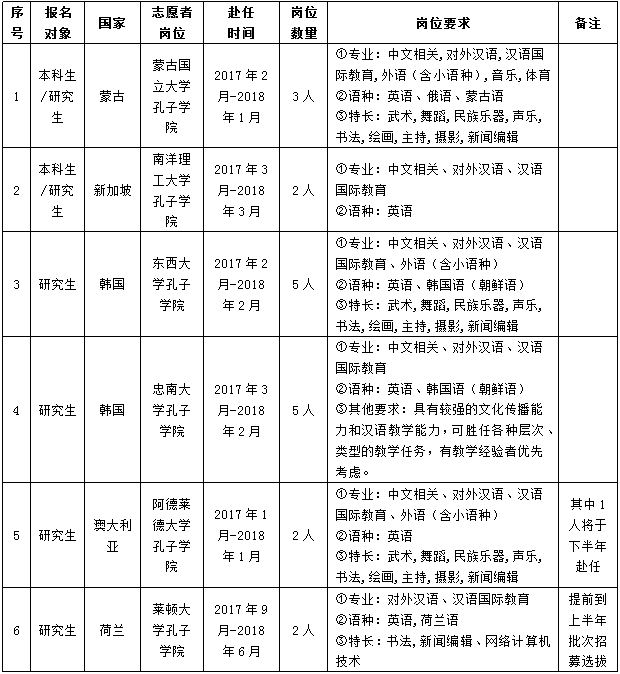 立博博彩