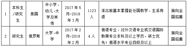 立博博彩
